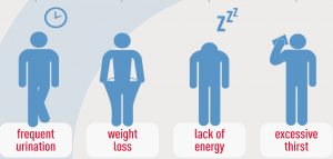 sakkarai noi arikurigal