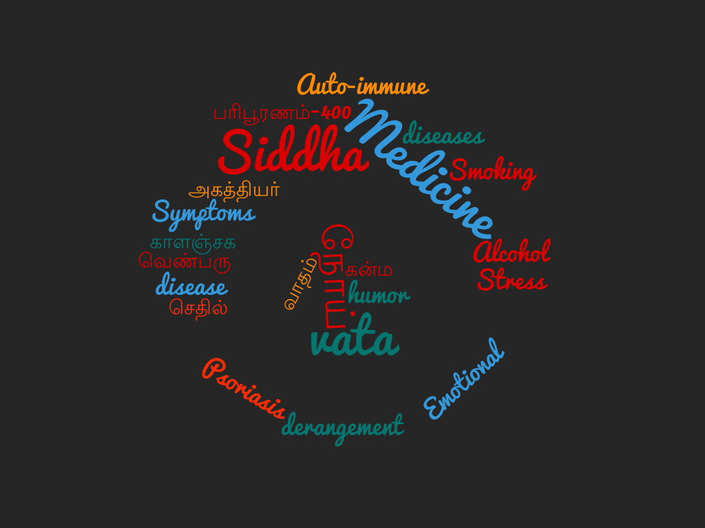 psoriasis siddha cure